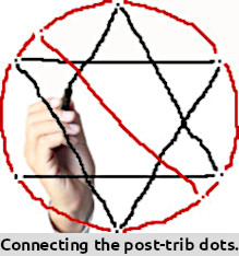 Connecting the anti-Semitic post-trib dots