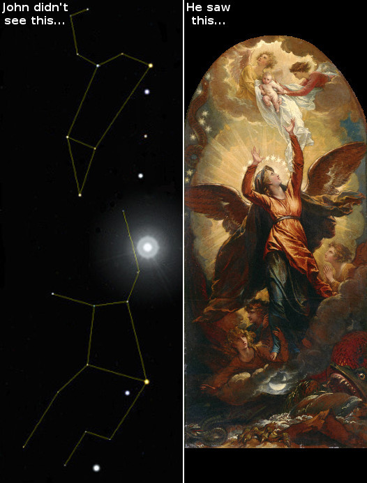 Stars and actual figures