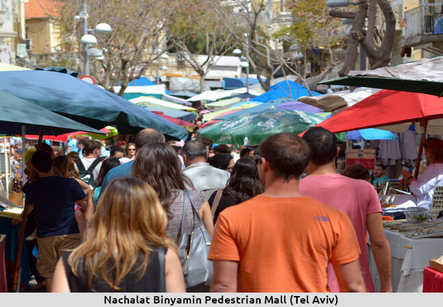 Israeli market